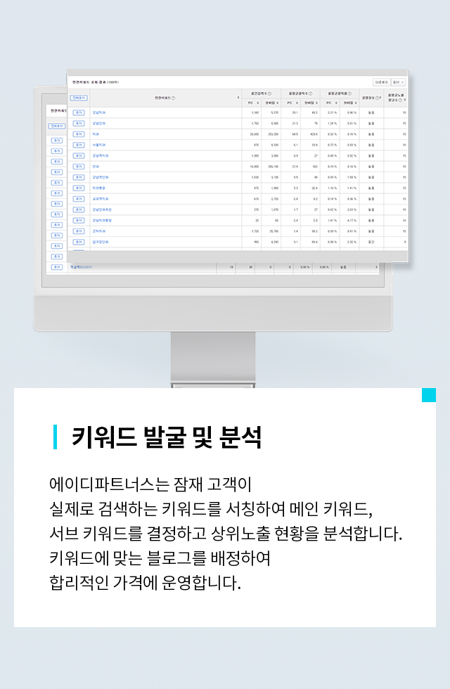 AEDI 블로그 마케팅